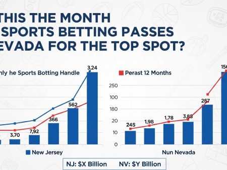 Is This The Month NJ Sports Betting Passes Nevada For The Top Spot?
