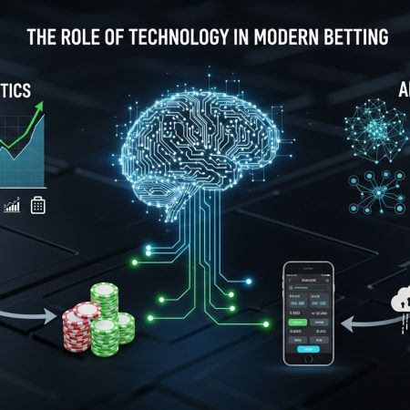 “The Role of Technology in Modern Betting: A Look at Predictive Analytics and AI”