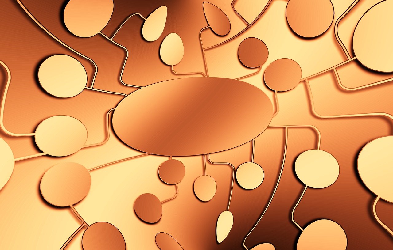 The Financial Success of Indie Games